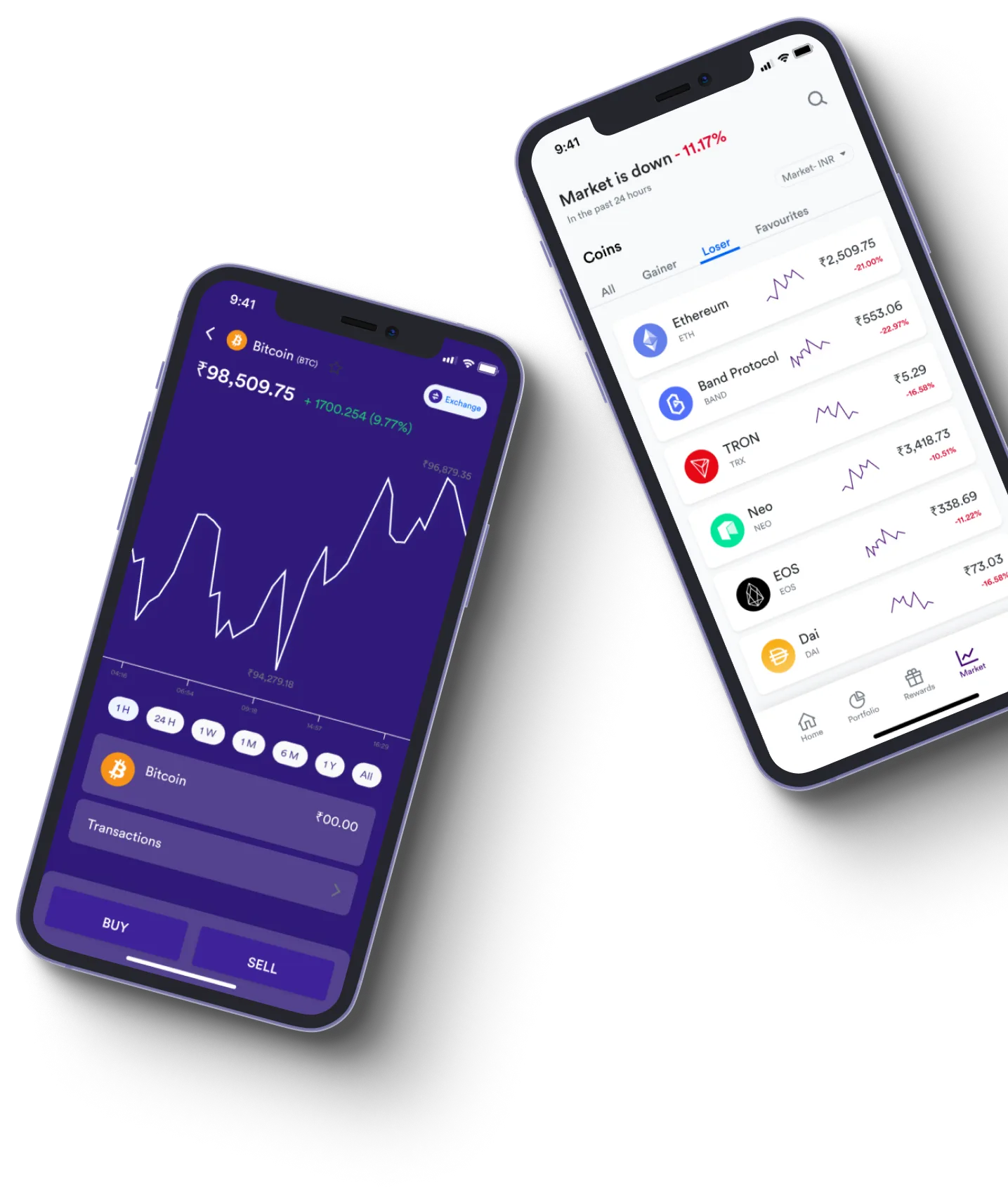 Sigma Betrix - Czym dokładnie jest handel online?